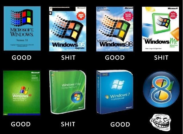 windows repair