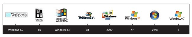 windows logos